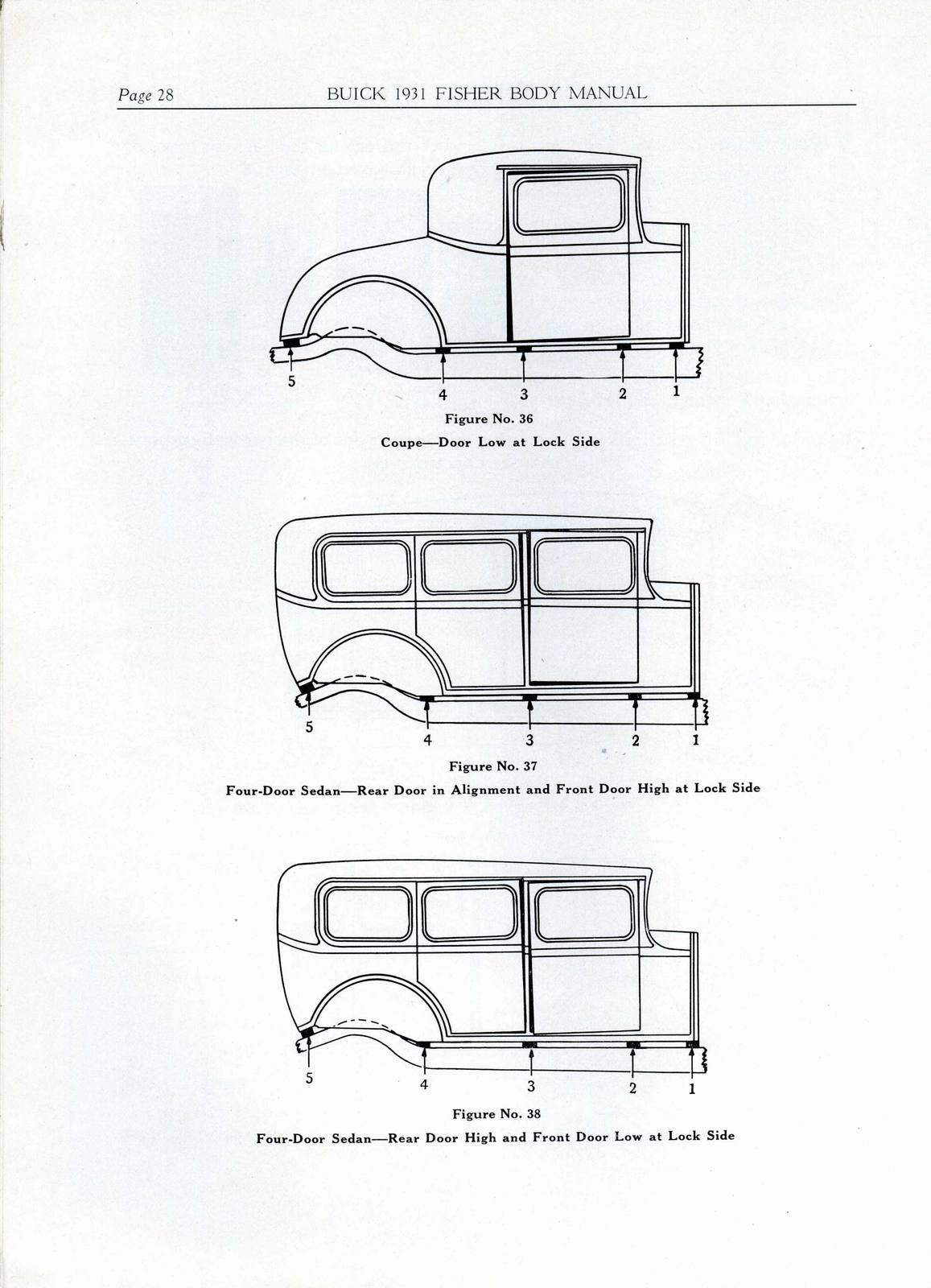 n_1931 Buick Fisher Body Manual-28.jpg